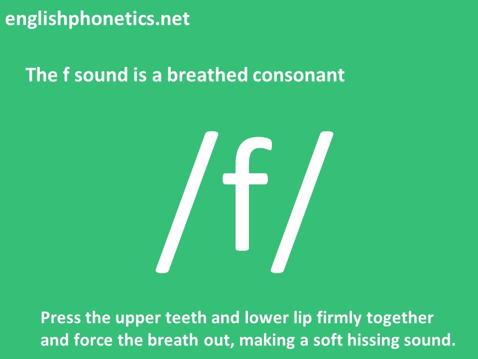 How to pronounce f: is a breathed consonant