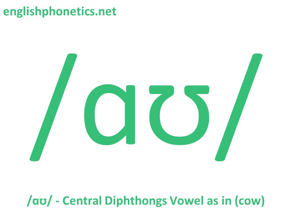 How to pronounce the sound /ɑʊ/ diphthong