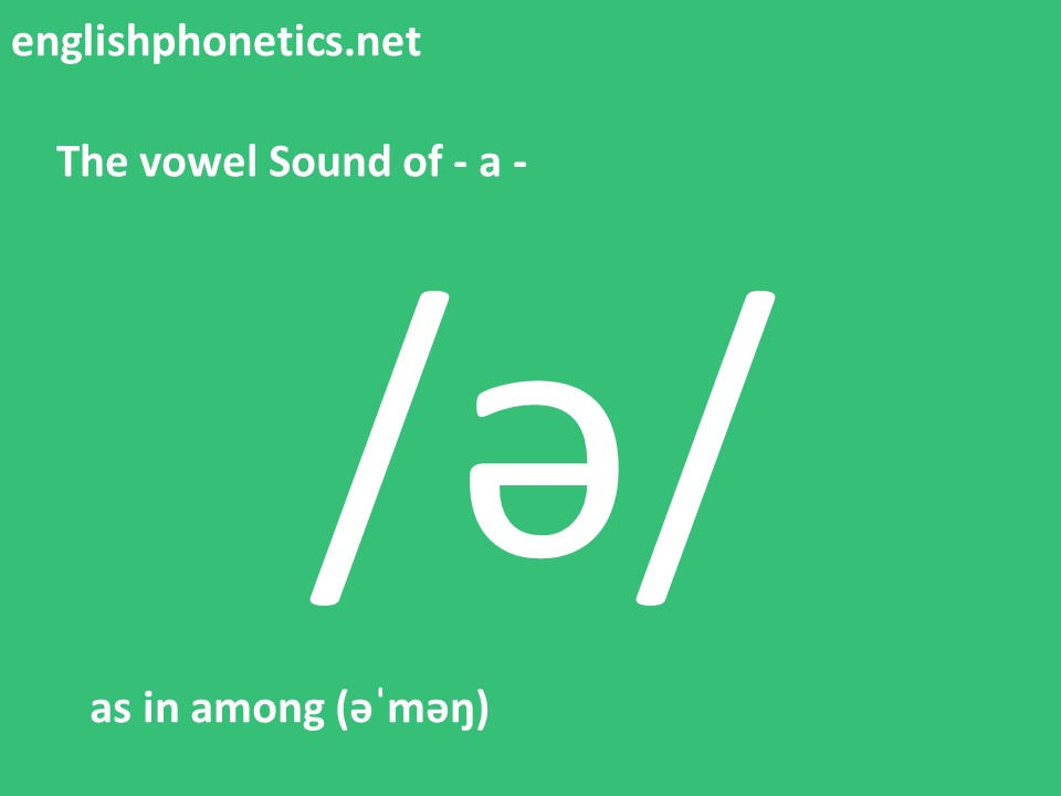 How to pronounce the vowel Sound of a as in among