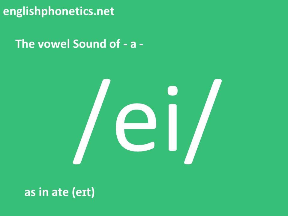 How to pronounce the vowel Sound of a as in ate