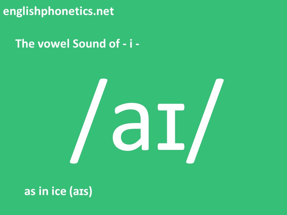 How to pronounce the vowel Sound of i as in ice