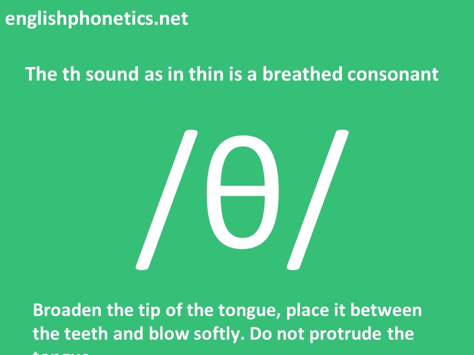 How to pronounce th: as in thin is a breathed consonant
