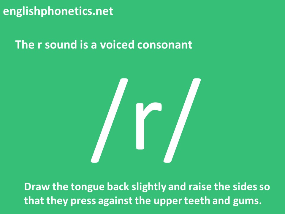 How to pronounce r: is a voiced consonant