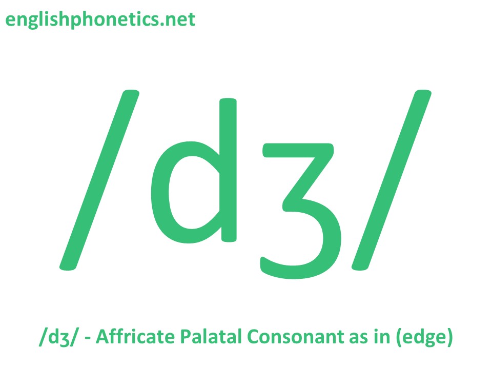 How to pronounce /dʒ/: voiced, alveo-palatal, affricate consonant