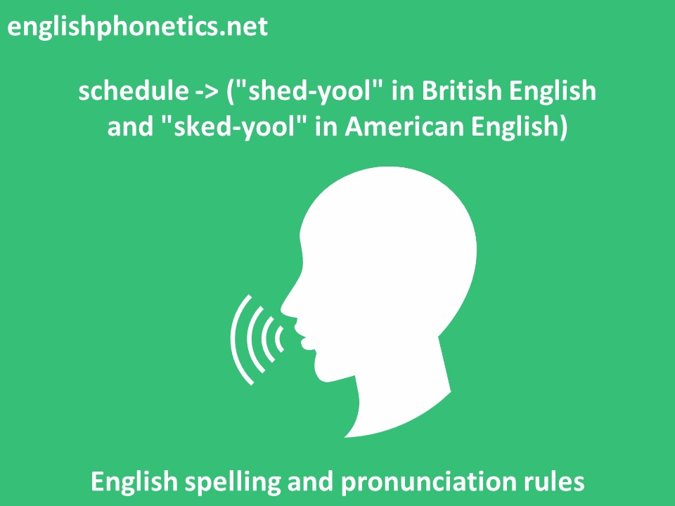 English spelling and pronunciation rules