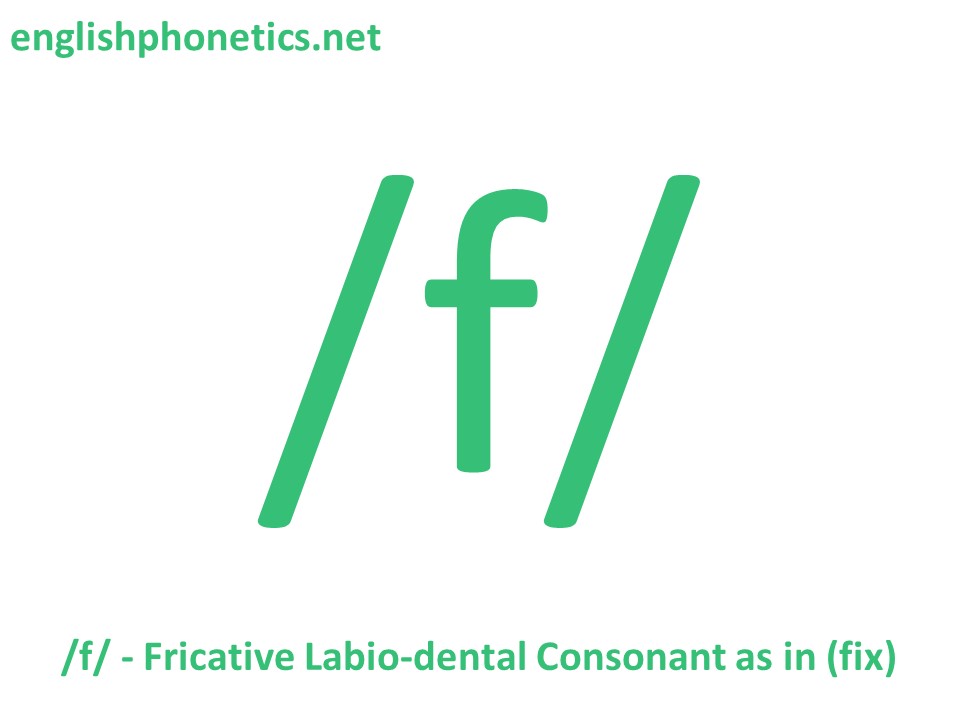 How to pronounce /f/: voiceless, labiodental, fricative consonant?