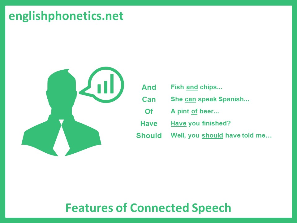 What connected speech is?