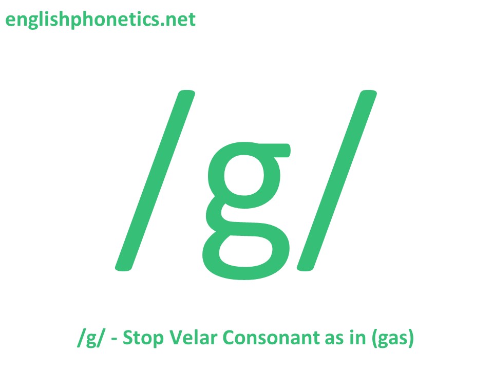 How to pronounce the sound /g/: voiced, velar, stop consonant