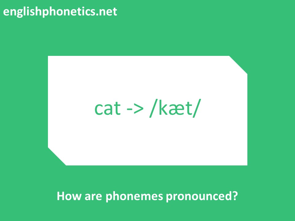 How phonemes are pronounced?