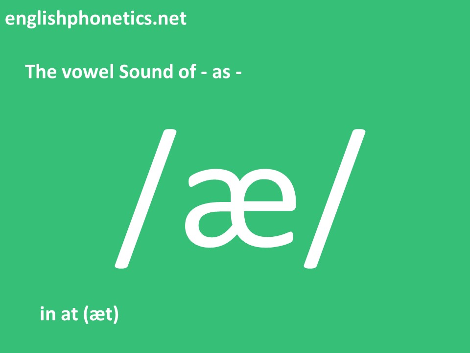 How to pronounce the vowel Sound of as in at