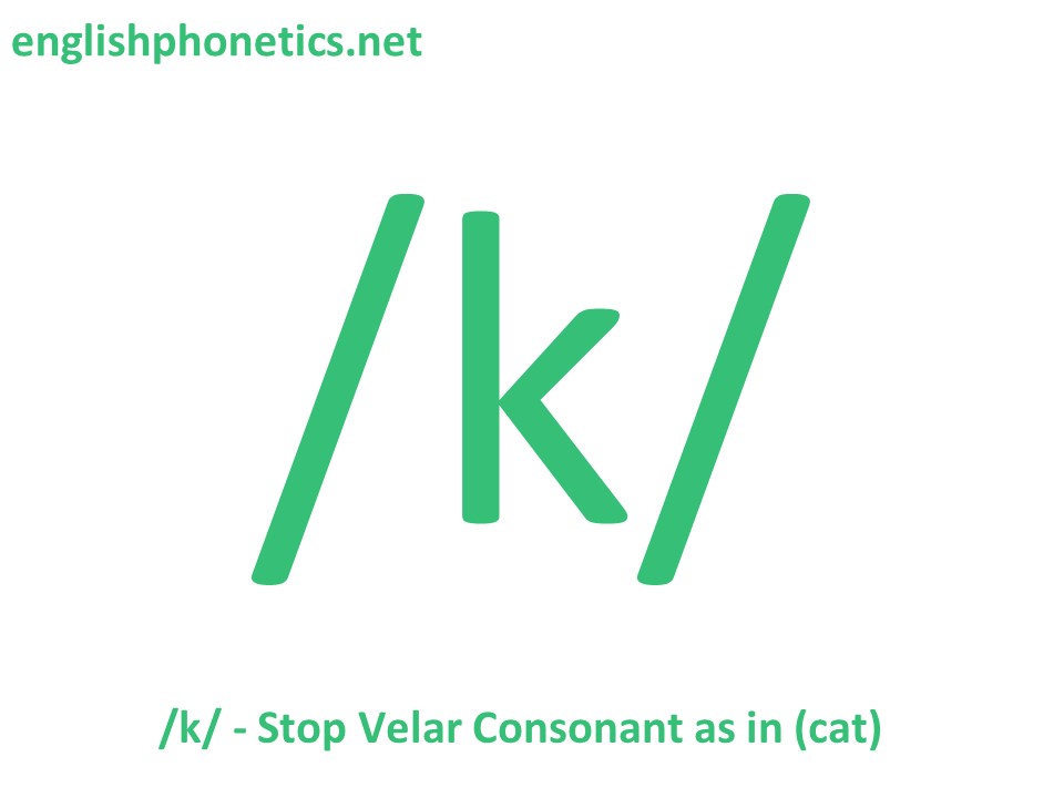 How to pronounce the sound /k/: voiceless, velar, stop consonant