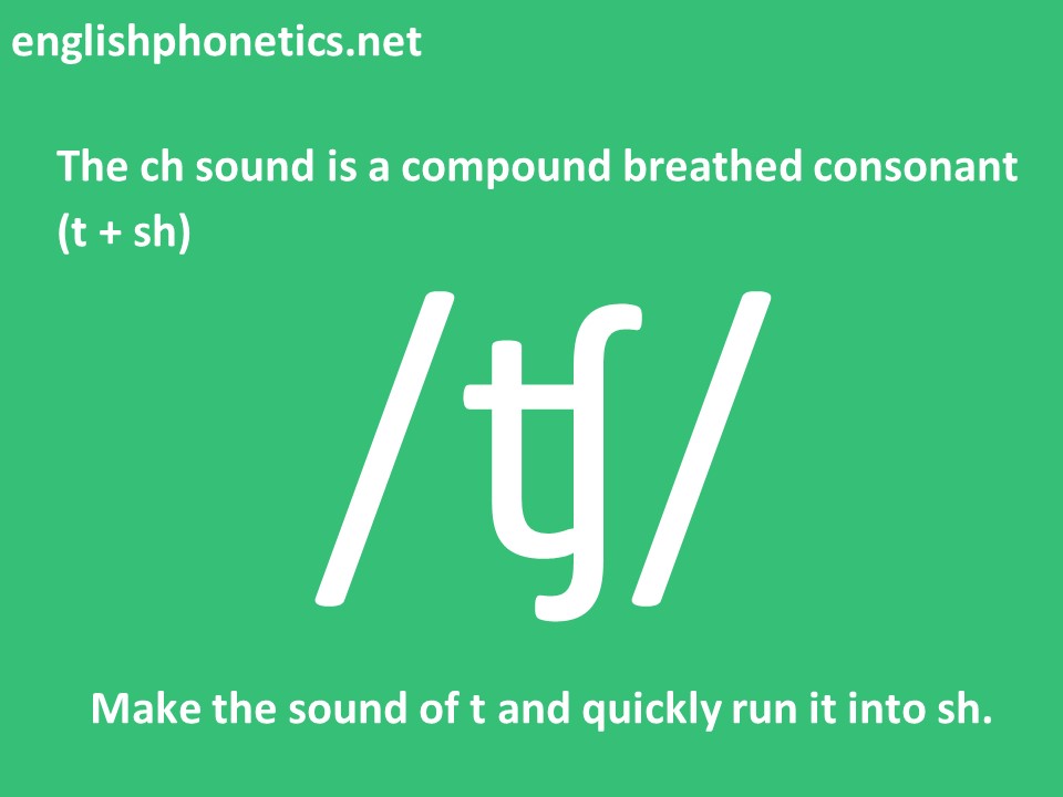 How to pronounce ch: is a compound breathed consonant (t + sh)