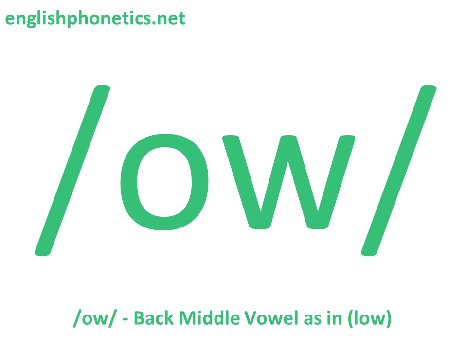 How to pronounce the sound /ow/: mid, back, tense, rounded vowel