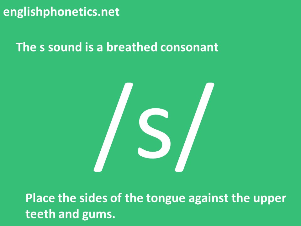 How to pronounce s: is a breathed consonant