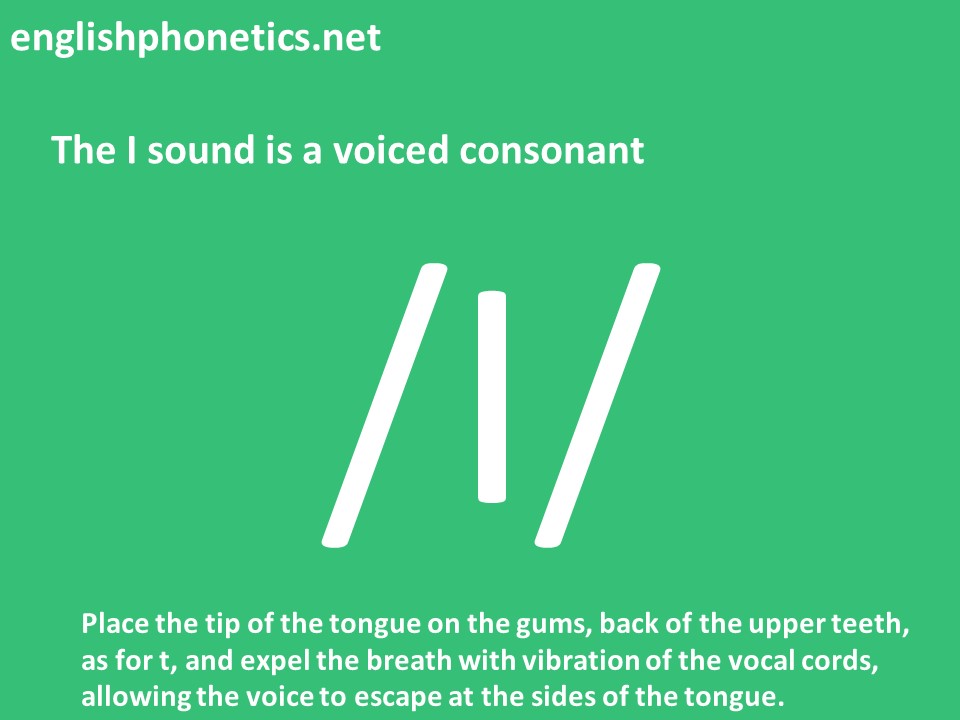 How to pronounce I: is a voiced consonant