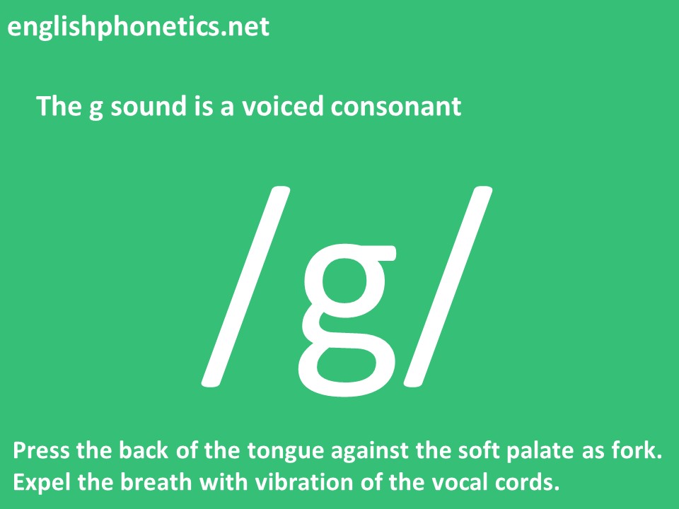 How to pronounce g: is a voiced consonant