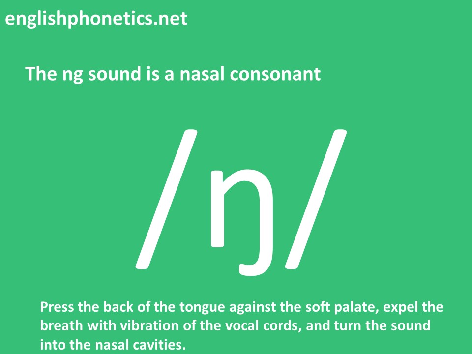 How to pronounce ng: is a nasal consonant