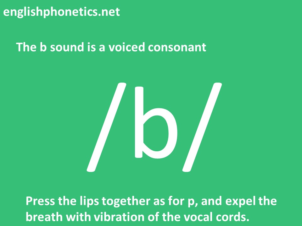 How to pronounce b: is a voiced consonant