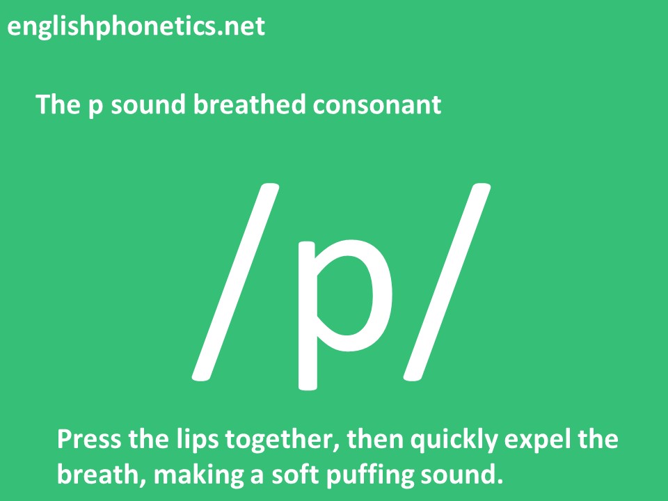 How to pronounce p: breathed consonant