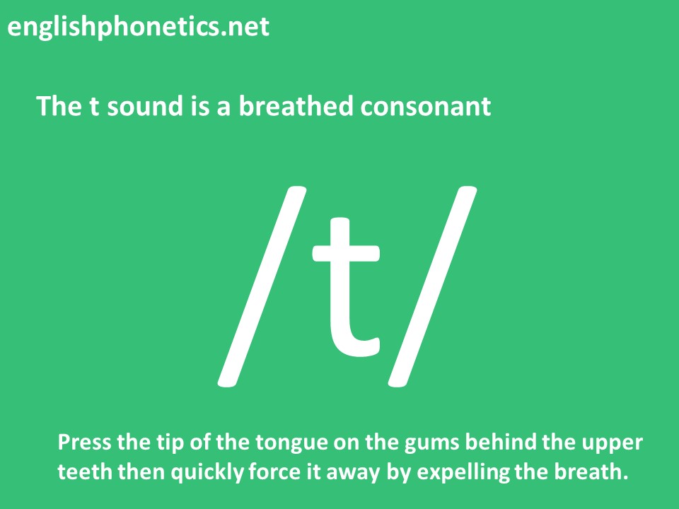 How to pronounce t: is a breathed consonant