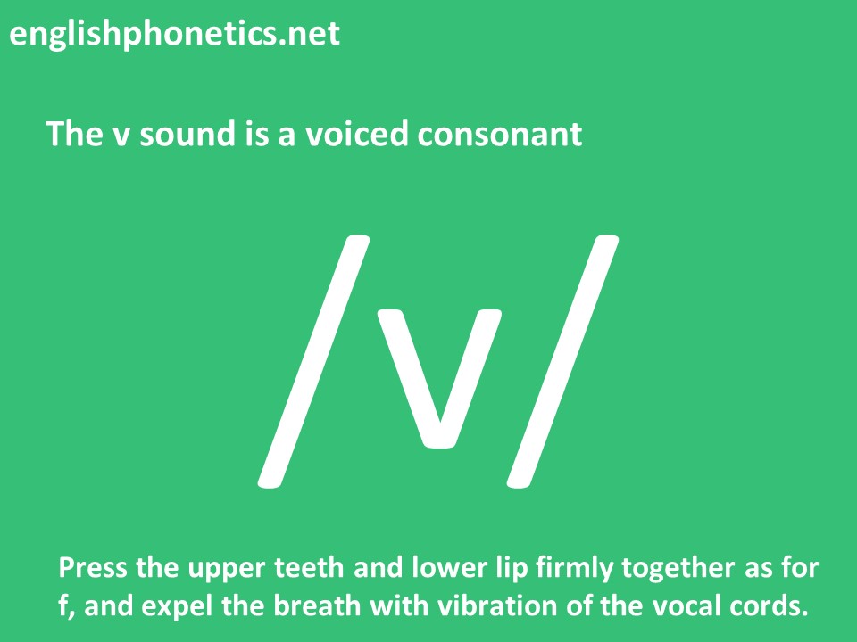  How to pronounce v: is a voiced consonant