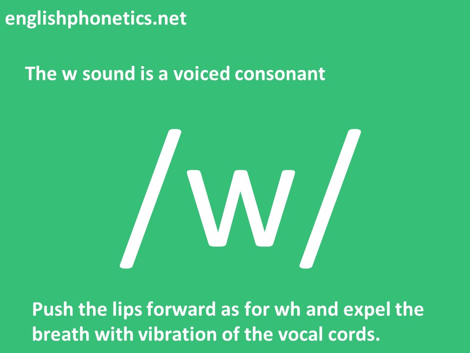 How to pronounce w: is a voiced consonant