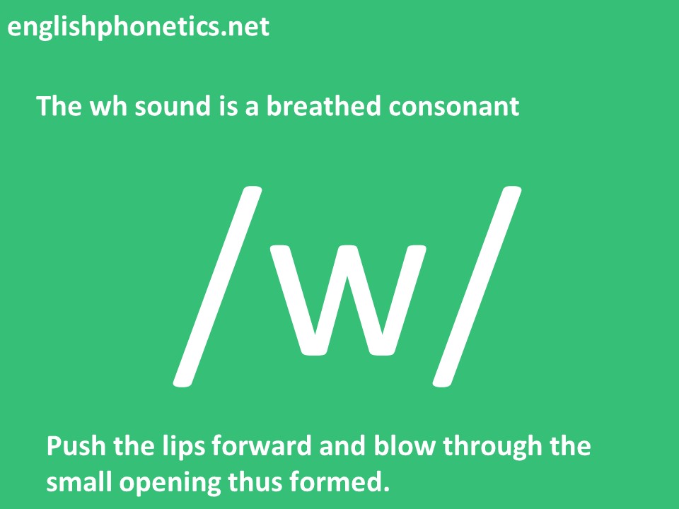 How to pronounce wh: is a breathed consonant
