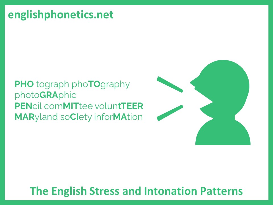 The english stress and intonation patterns 