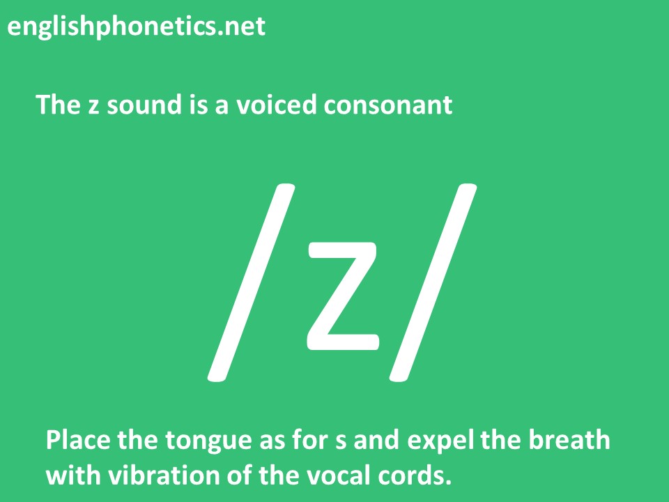 How to pronounce z: is a voiced consonant