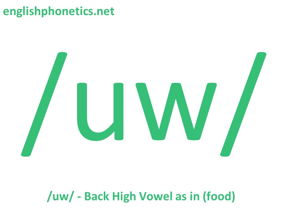 How to pronounce the sound /uw/: high, back, tense, round vowel
