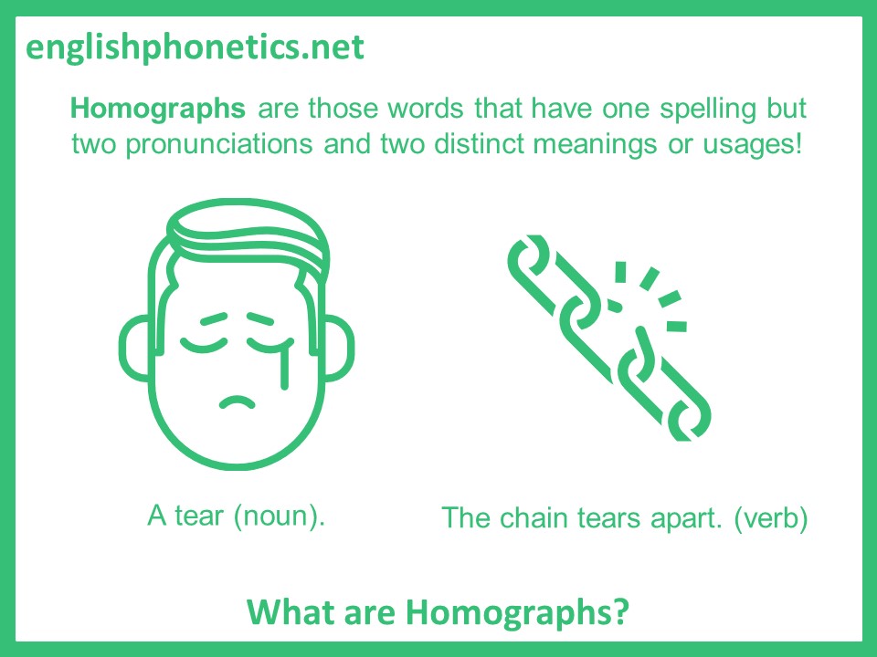 Munching meaning and pronunciation