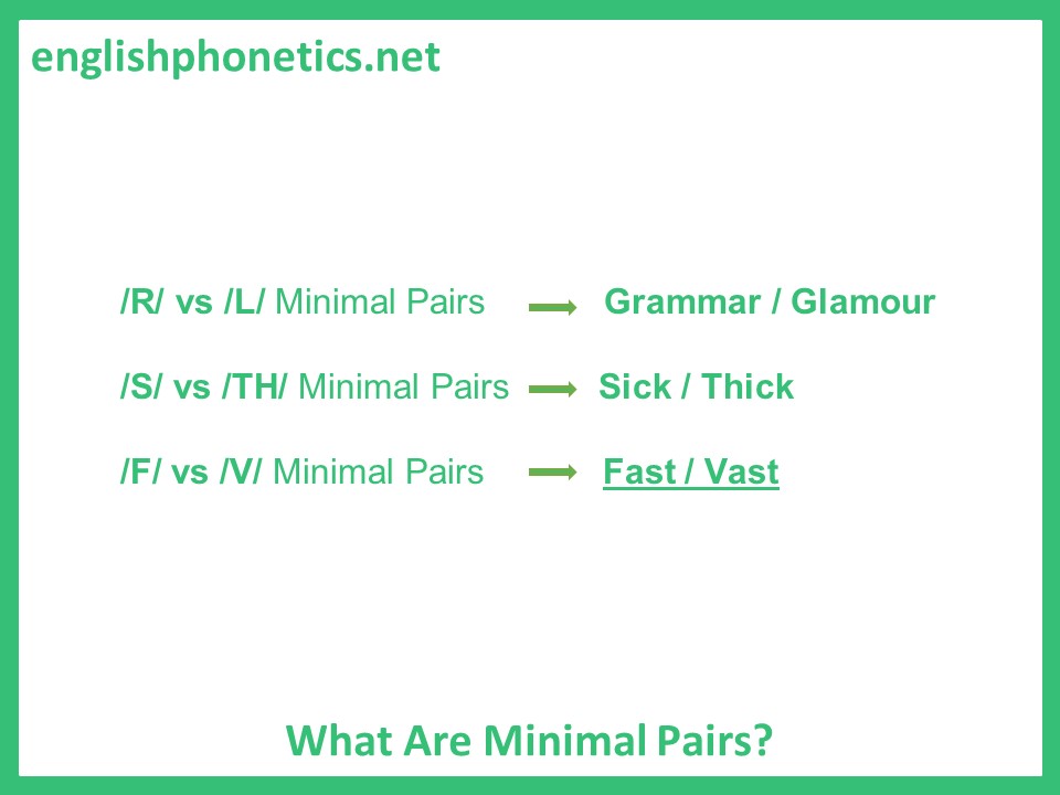 What Are Minimal Pairs? See the examples