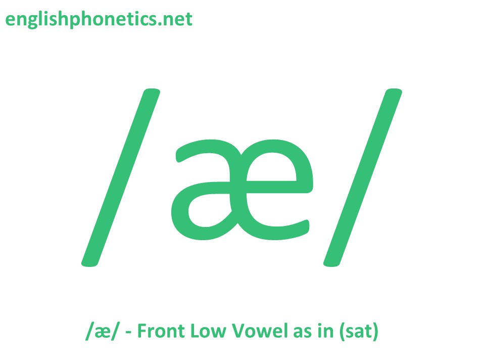 How to pronounce The sound /æ/: low, front, tense vowel