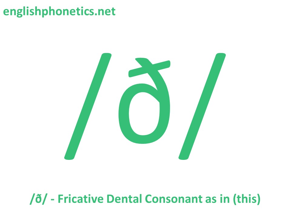 How to pronounce the sound /ð/: voiced, dental, fricative consonant