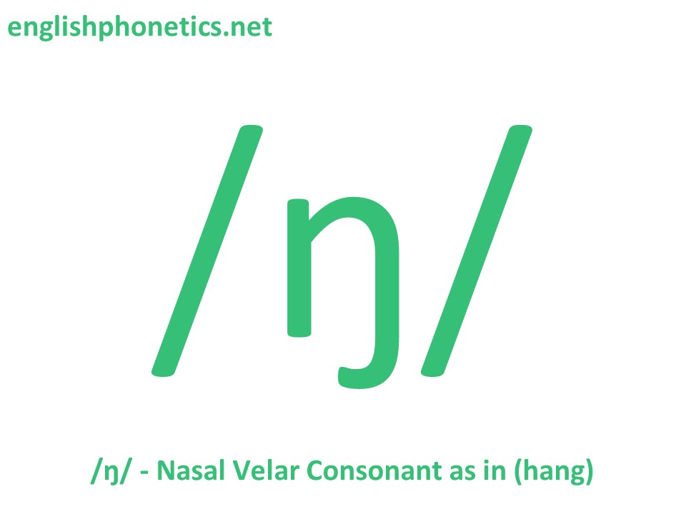 How to pronounce the sound /ŋ/: velar, nasal consonant