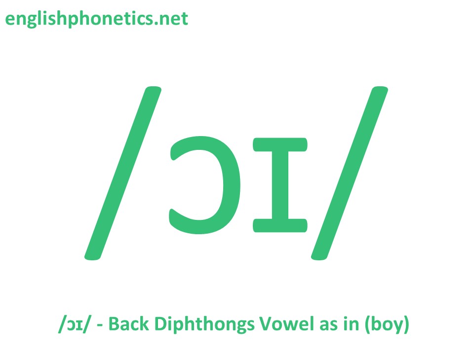 How to pronounce the sound /ɔɪ/ diphthong