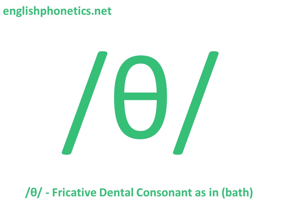How to pronounce the sound /θ/: voiceless, dental, fricative consonant