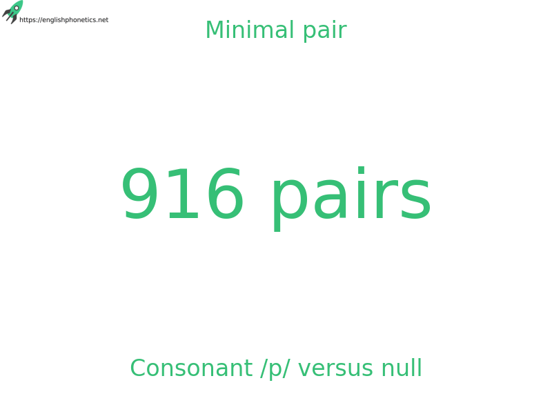 
   Minimal pair: Consonant /p/ versus null, 916 pairs
  