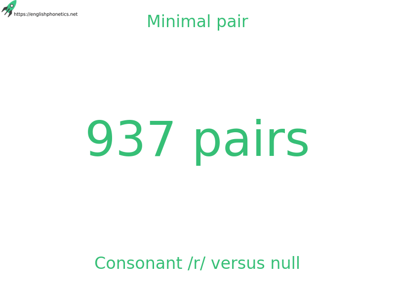 
   Minimal pair: Consonant /r/ versus null, 937 pairs
  