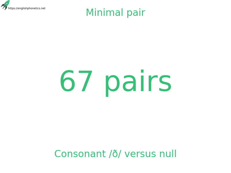
   Minimal pair: Consonant /ð/ versus null, 67 pairs
  