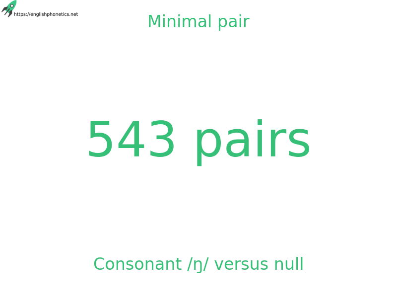 
   Minimal pair: Consonant /ŋ/ versus null, 543 pairs
  