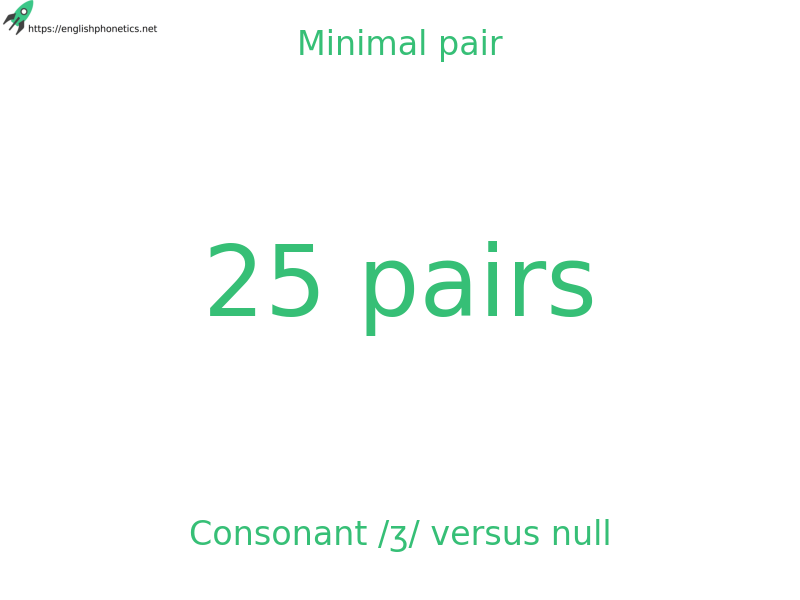 
   Minimal pair: Consonant /ʒ/ versus null, 25 pairs
  
