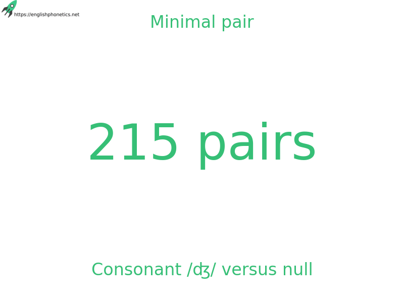 
   Minimal pair: Consonant /ʤ/ versus null, 215 pairs
  