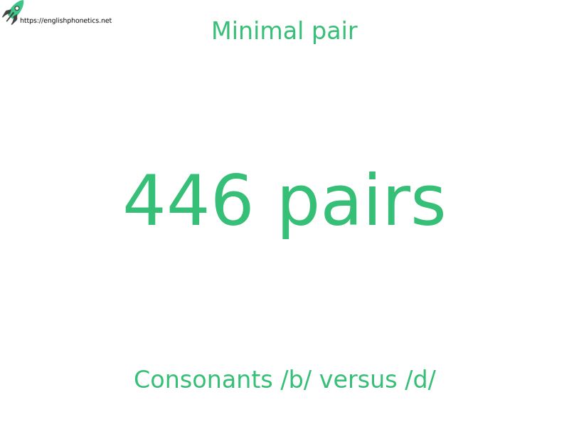 
   Minimal pair: Consonants /b/ versus /d/: 446 pairs
  