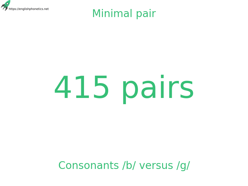 
   Minimal pair: Consonants /b/ versus /g/: 415 pairs
  
