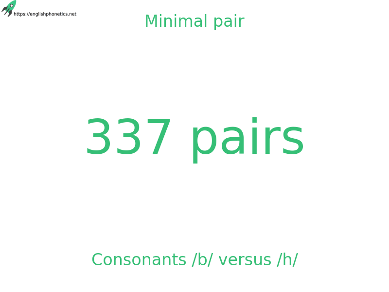 
   Minimal pair: Consonants /b/ versus /h/, 337 pairs
  