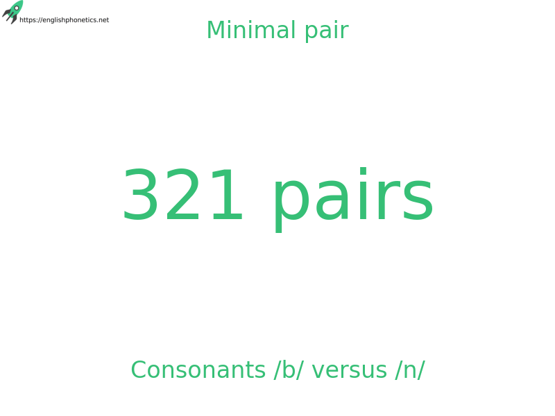 
   Minimal pair: Consonants /b/ versus /n/, 321 pairs
  