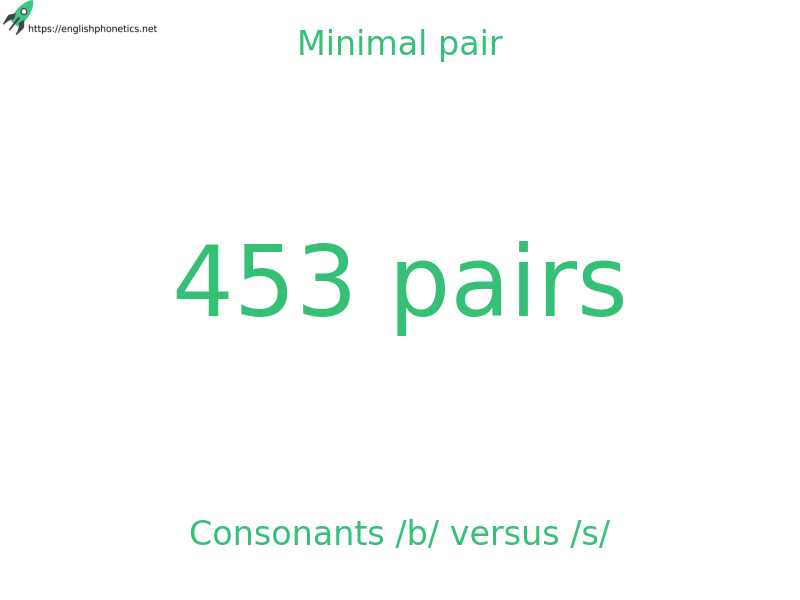 
   Minimal pair: Consonants /b/ versus /s/: 453 pairs
  