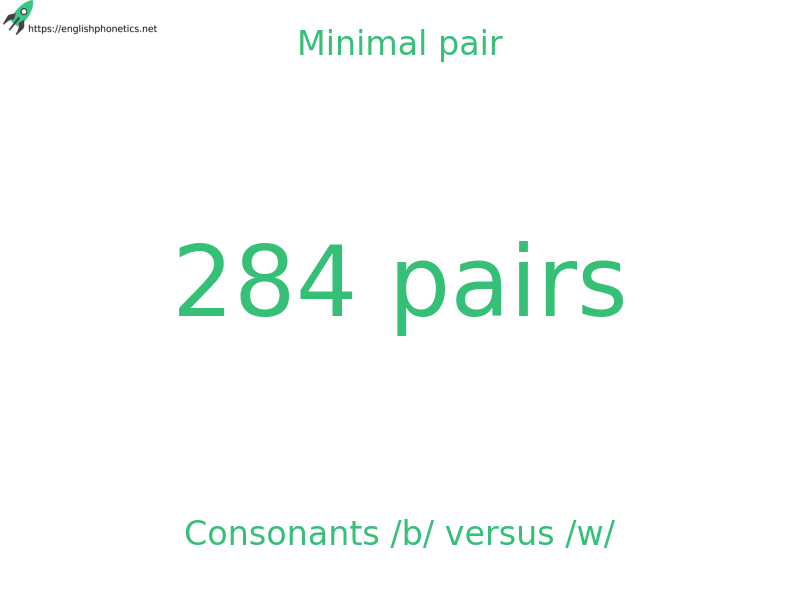 
   Minimal pair: Consonants /b/ versus /w/, 284 pairs
  