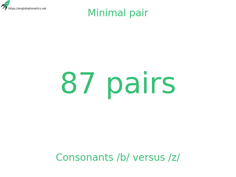 
   Minimal pair: Consonants /b/ versus /z/: 87 pairs
  